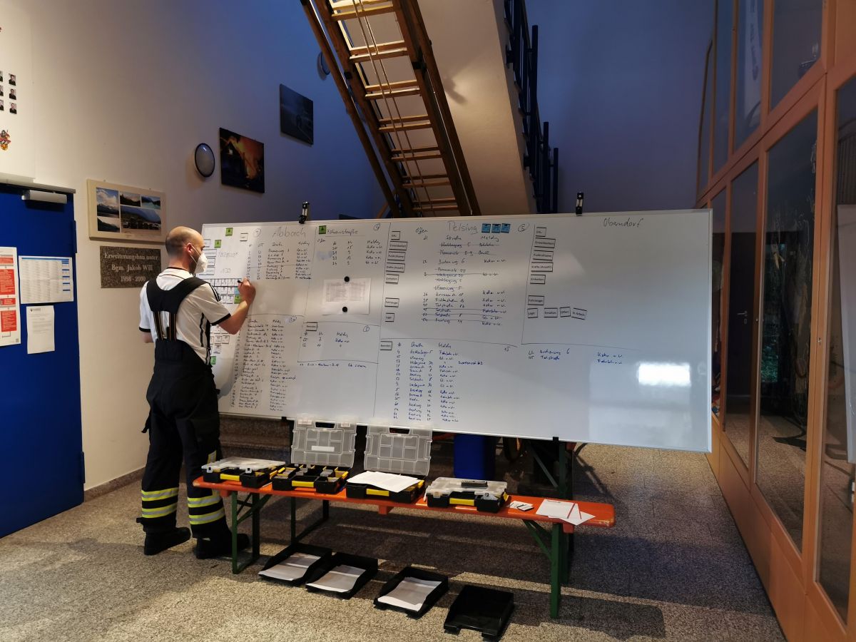 Einsatzzentrale besetzen